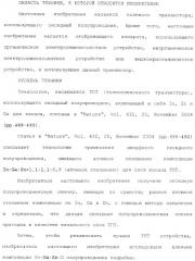 Полевой транзистор, имеющий канал, содержащий оксидный полупроводниковый материал, включающий в себя индий и цинк (патент 2371809)