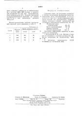 Сырьевая смесь для получения силикатного бетона (патент 612911)