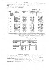 Способ криоконсервации спермы (патент 1690736)