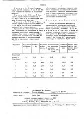 Способ изготовления фильтров из металлических порошков (патент 1398986)