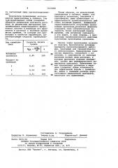 Стабилизированная урокиназа,обладающая тромболитической активностью,и способ ее получения (патент 1022988)