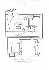 Автоматический оптико-электронный анализатор для определения качества сырья,полупродуктов и готовой продукции (патент 871041)