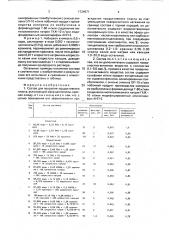 Состав для вскрытия продуктивного пласта (патент 1724671)