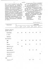 Пестицидная композиция (патент 1367835)