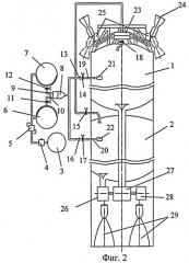 Способ спуска отделяющейся части ступени ракеты космического назначения и устройство для его осуществления (патент 2414391)