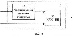 Способ направленной защиты от однофазного замыкания на землю в распределительной электрической сети переменного тока и устройство для его осуществления (патент 2303323)