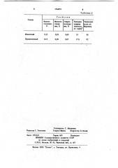 Состав для изготовления зубных протезов (патент 1064951)