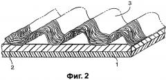 Ламинированный материал и его использование (патент 2286882)