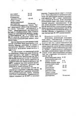 Шпатлевка (патент 2000307)