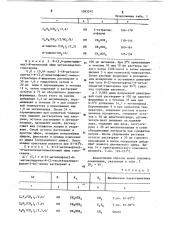 Способ получения производных гомосерина (патент 1093242)