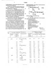 Композиция для аппретирования волокнистых материалов (патент 1799936)