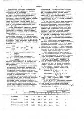 Способ получения сложных эфиров малоновой кислоты (патент 691078)