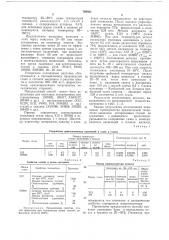 Способ выплавки легированных сталей и сплавов (патент 768821)