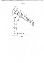 Автоматический поляриметр (патент 702245)