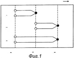 Удлинительный провод термопары (патент 2457448)
