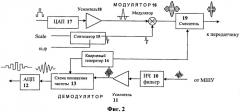 Магнитно-резонансный сканер для ортопедического магнитного томографа (патент 2417745)