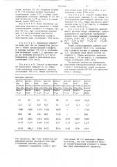 Способ диализного умягчения жестких минерализованных вод (патент 1574543)