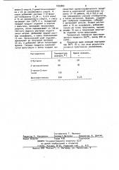 Способ получения 2- @ 4-(2-фуроил)-пиперазин-1-ил @ -4- амино-6,7-диметоксихиназолина или его хлористоводородной или бромистоводородной соли (патент 1033002)