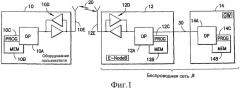 Управление битовой скоростью адаптивного мультискоростного кодека в системе беспроводной связи (патент 2450485)