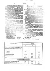 Композиция для получения волокнисто-пористого материала (патент 2001921)