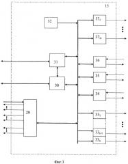 Микропроцессорная система автоблокировки (патент 2388636)