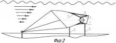 Способ и устройство системы волкова для производства гидроэнергии методом "парусного" захвата речных, приливных и океанических течений, а также морских волн (патент 2374483)