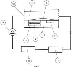 Способ охлаждения электронного оборудования с использованием конденсатора-пленкоформирователя (патент 2581522)