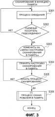 Устройство формирования изображения, способ управления для устройства формирования изображения и среда хранения (патент 2483464)