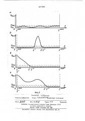 Спектрометр заряженных частиц (патент 307695)