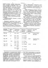 Способ получения водорастворимых полиамидов (патент 730720)