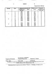 Способ очистки оттека свеклосахарного производства (патент 1652347)