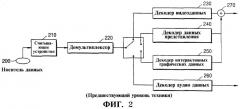 Декодер интерактивных графических данных (патент 2291478)
