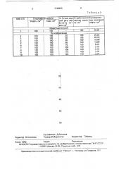 Способ воздействия на призабойную зону нефтяной скважины (патент 1740643)