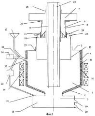 Способ прямого восстановления железа и устройство для его осуществления (варианты) (патент 2360975)