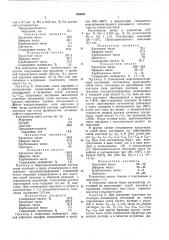 Способ получения синтетических жирных кислот (патент 430630)