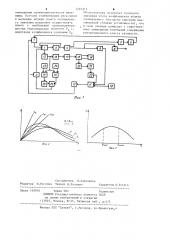 Система автоматического управления измельчительным комплексом (патент 1222311)