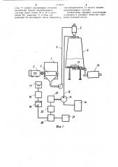 Установка для получения стружечно-клеевой массы в производстве древесностружечных плит (патент 1115917)