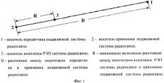 Комплекс радиоэлектронного подавления системы радиосвязи (патент 2541886)