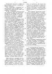 Электромагнитная порошковая муфта (патент 1516644)