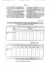 Способ получения борсодержащего бактерицида (патент 1515646)