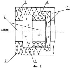 Защитная бленда для оптических приборов (патент 2397523)