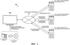 Устройство, способ, программа и система обработки изображения (патент 2519509)