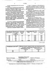 Способ очистки отходящих газов от оксидов азота (патент 1719036)