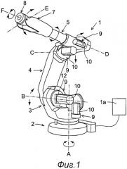 Система передачи промышленного робота, промышленный робот и способ для поглощения влаги (патент 2529932)