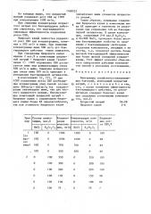 Бактерицид сульфатвосстанавливающих бактерий (патент 1458323)