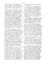 Прокатный валок (патент 1431882)