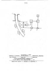 Способ автоматического управления вторичным охлаждением слитка на машине непрерывного литья металла (патент 971566)