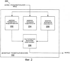 Двумерная/трехмерная комбинированная визуализация (патент 2422902)