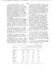 Сплав для раскисления легирования и модифицирования стали (патент 1044653)