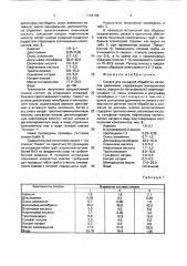 Смазка для холодной обработки металлов давлением (патент 1744106)